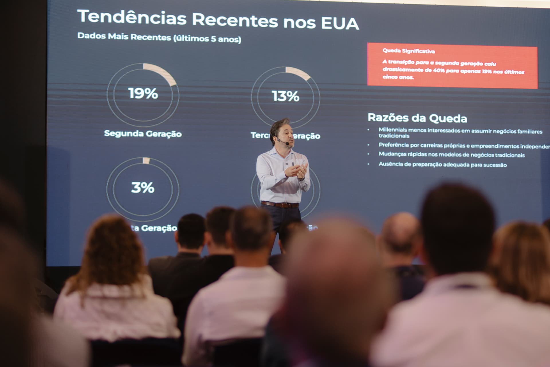 Apresentação no palco durante edição anterior do Fórum